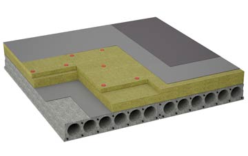 considerations of Brandwood End flat roofing insulation